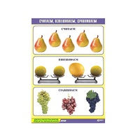 Таблица демонстрационная "Считаем, взвешиваем, сравниваем" (винил 70x100) - «globural.ru» - Чапаевск