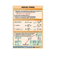 Таблица демонстрационная "Квадратные уравнения" (винил 100х140) - «globural.ru» - Чапаевск