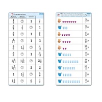 Комплект карточек (10) "Обучающий калейдоскоп. Дроби" - «globural.ru» - Чапаевск