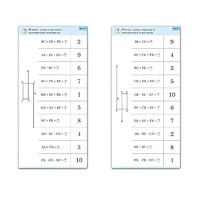 Комплект карточек (10) "Обучающий калейдоскоп. Сложение и вычитание в пределах 10" - «globural.ru» - Чапаевск