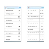 Комплект карточек (10) "Обучающий калейдоскоп. Умножение на 2, 5 и 10" - «globural.ru» - Чапаевск