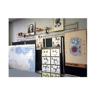 Панель демонстрационная над классной доской - «globural.ru» - Чапаевск