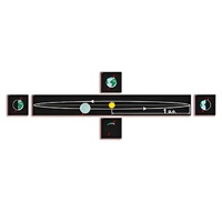 Модель-аппликация "Движение Земли и других планет" - «globural.ru» - Чапаевск