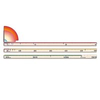 Модель-аппликация "Расстояния в Солнечной системе" - «globural.ru» - Чапаевск