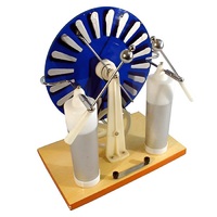 Машина электрофорная - «globural.ru» - Чапаевск