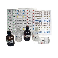 Набор этикеток самоклеющихся (демонстрационный) вариант 1 - «globural.ru» - Чапаевск