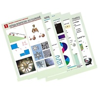 Комплект таблиц по всему курсу физики средней школы (100шт., А1, полноцв, лам.) - «globural.ru» - Чапаевск