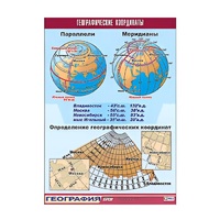 Таблица демонстрационная "Географические координаты" (винил 100x140) - «globural.ru» - Чапаевск