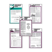 Плакаты ПРОФТЕХ "Хранение картофеля при интенсивной технологии выращивания" (15 пл, винил, 70х100) - «globural.ru» - Чапаевск
