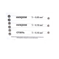 Прибор для демонстрации зависимости сопротивления проводника от его длины, сечения и материала - «globural.ru» - Чапаевск