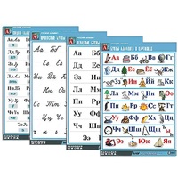 Комплект таблиц "Русский алфавит" - «globural.ru» - Чапаевск