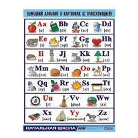 Таблица демонстрационная "Немецкий алфавит в картинках" (винил 70х100) - «globural.ru» - Чапаевск