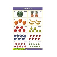 Таблица демонстрационная "Считаем до 10" (винил 70x100) - «globural.ru» - Чапаевск