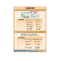 Таблица демонстрационная "Степени чисел" (винил 70х100) - «globural.ru» - Чапаевск