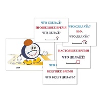 Модель-аппликация "Неопределенная форма глагола. Три времени глагола" (лам.) - «globural.ru» - Чапаевск