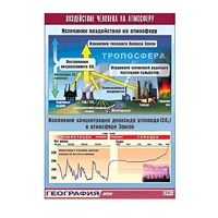 Таблица демонстрационная "Воздействие человека на атмосферу" (винил 70x100) - «globural.ru» - Чапаевск