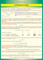 Таблица Строение атома 1000*1400 винил - «globural.ru» - Чапаевск