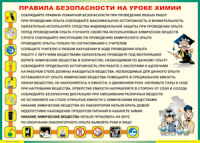 Таблица Правила безопасности на уроке химии 1000*1400 винил	 - «globural.ru» - Чапаевск
