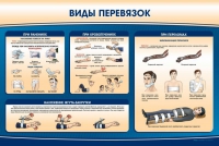 Стенд "Виды перевязок" - «globural.ru» - Чапаевск
