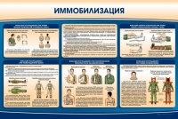 Стенд "Иммобилизация" - «globural.ru» - Чапаевск