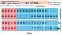 Лента букв интерактивная. Комплект. Учебно наглядное пособие для начальных классов. - «globural.ru» - Чапаевск