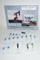 Коллекция "Нефть и продукты ее переработки" - «globural.ru» - Чапаевск