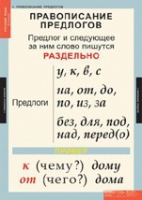 Русский язык 1 класс (комплект таблиц) - «globural.ru» - Чапаевск