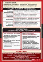ОБЖ Факторы, разрушающие здоровье человека (комплект таблиц) - «globural.ru» - Чапаевск