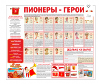 Тематический стенд "Пионеры-герои" - «globural.ru» - Чапаевск