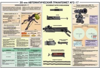 Плакат "30-мм автоматический гранатомет АГС-17" - «globural.ru» - Чапаевск