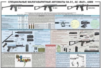 Плакат "Специальные малогабаритные автоматы 9А91, АС «Вал», АММ" - «globural.ru» - Чапаевск