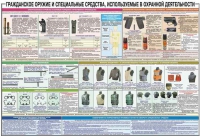 Плакат "Гражданское оружие и спецсредства, используемые в охранной деятельности" - «globural.ru» - Чапаевск