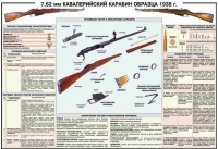 Плакат "7,62-мм кавалерийский карабин образец 1938 года" - «globural.ru» - Чапаевск