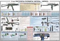 Плакат "9-мм пистолеты-пулеметы «Витязь», «Вереск»" - «globural.ru» - Чапаевск