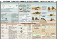 Плакат "Приемы и правила стрельбы из автоматического гранатомета АГС-17" - «globural.ru» - Чапаевск