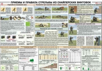 Плакат "Приемы и правила стрельбы из снайперских винтовок" - «globural.ru» - Чапаевск