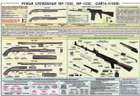 Плакат "Ружья служебные МР-133С, МР-153С, Сайга-410КВ" - «globural.ru» - Чапаевск