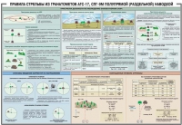 Плакат "Правила стрельбы из гранатометов АГС-17, СПГ-9 полупрямой (раздельной) наводкой" - «globural.ru» - Чапаевск