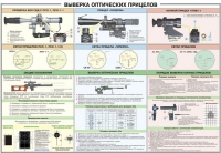 Плакат "Выверка оптических прицелов" - «globural.ru» - Чапаевск