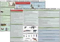 Комплект плакатов "Правила применения и сохранности оружия и спецсредств" - «globural.ru» - Чапаевск