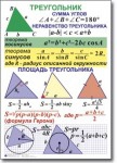 Геометрия "Геометрия. 7-11 класс" Комплект таблиц по геометрии математике. Учебно наглядные пособия - «globural.ru» - Чапаевск