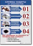  ОБЖ 1-4 класс. Комплект таблиц по обж. Учебно наглядные пособия - «globural.ru» - Чапаевск