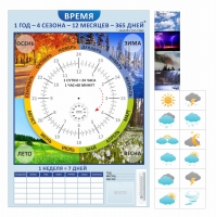 Стенд "Время" - «globural.ru» - Чапаевск