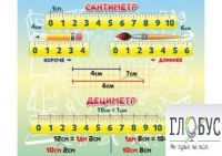 Стенд "Сантиметр" - «globural.ru» - Чапаевск