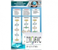 Стенд "Основные алгоритмические конструкции" - «globural.ru» - Чапаевск