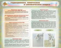 Стенд-уголок "Радиационная, химическая и биологическая защита" - «globural.ru» - Чапаевск