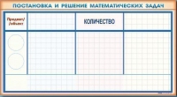 Фрагмент (демонстрационный) маркерный "Постановка и решение математических задач" + комплект тематических магнитов - «globural.ru» - Чапаевск