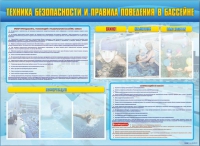 Стенд-уголок "Техника безопасности и правила поведения в бассейне" - «globural.ru» - Чапаевск