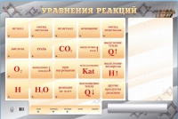 Светодинамический стенд "Уравнения реакций" с маркерными полями - «globural.ru» - Чапаевск