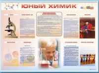 Стенд-уголок "Юный химик" - «globural.ru» - Чапаевск